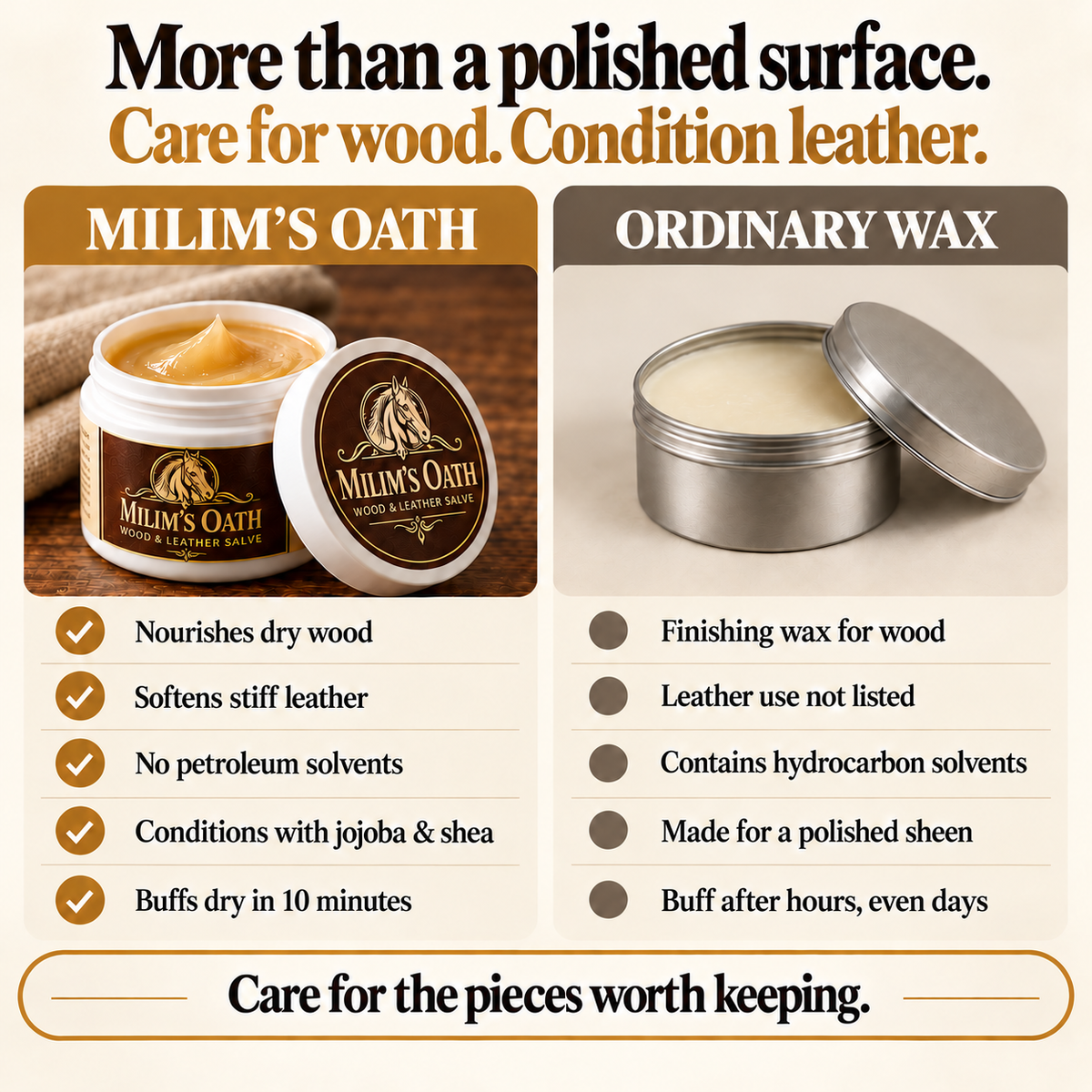 Milim’s Oath | Revive Dry Wood & Leather — No Stripping, No Sanding