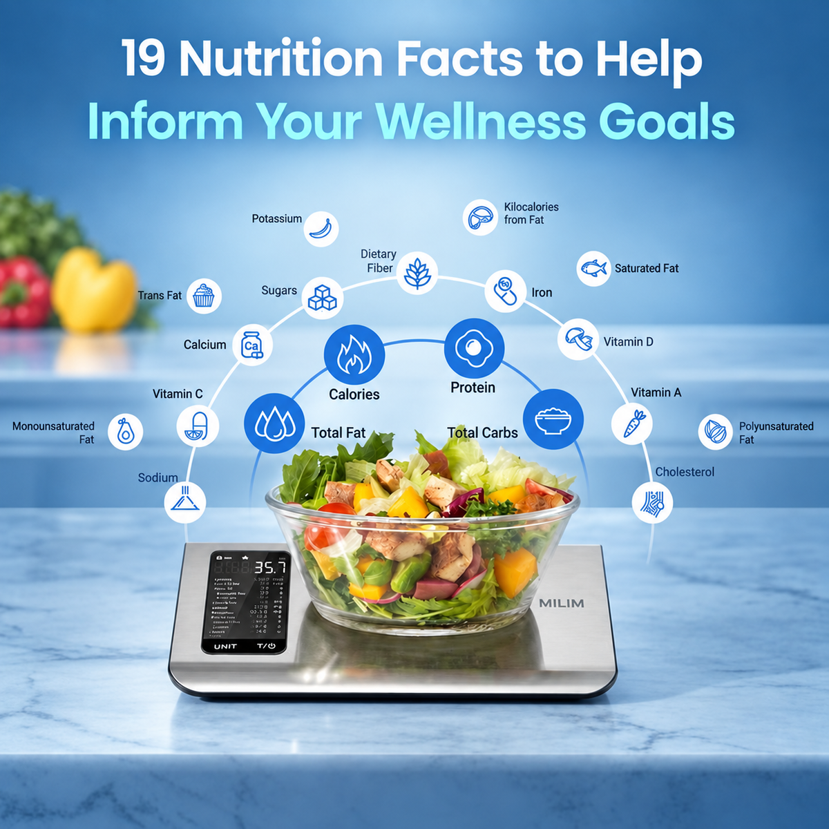 MILIM Smart Scale