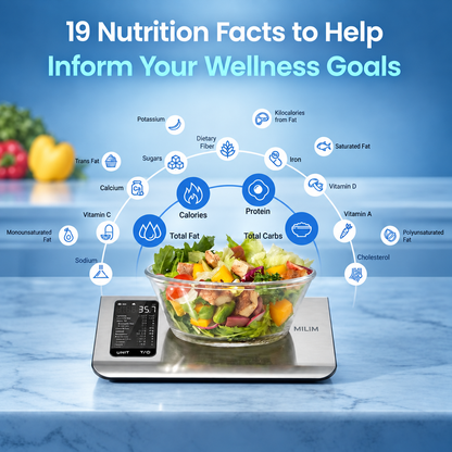 MILIM Smart Scale