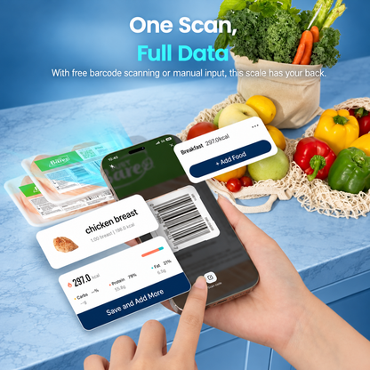 MILIM Smart Scale